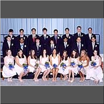 Unable to load Image